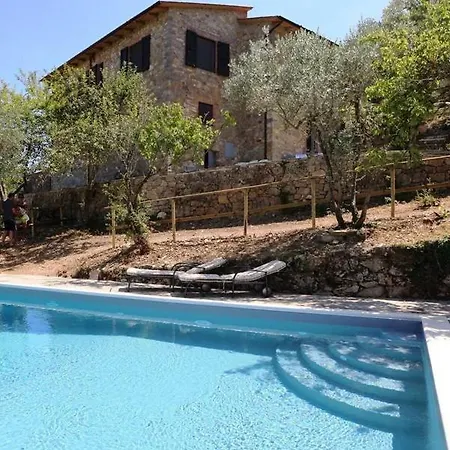W Infinty Pool In The Heart Of Chianti